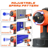 Cordless Paint Sprayer, with 2*20V 2.0Ah Batteries & 1 Charger, PS01