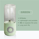 USB Wireless Press Juicers+Peel Kit